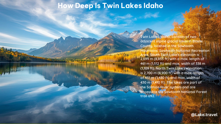 How Deep Is Twin Lakes Idaho