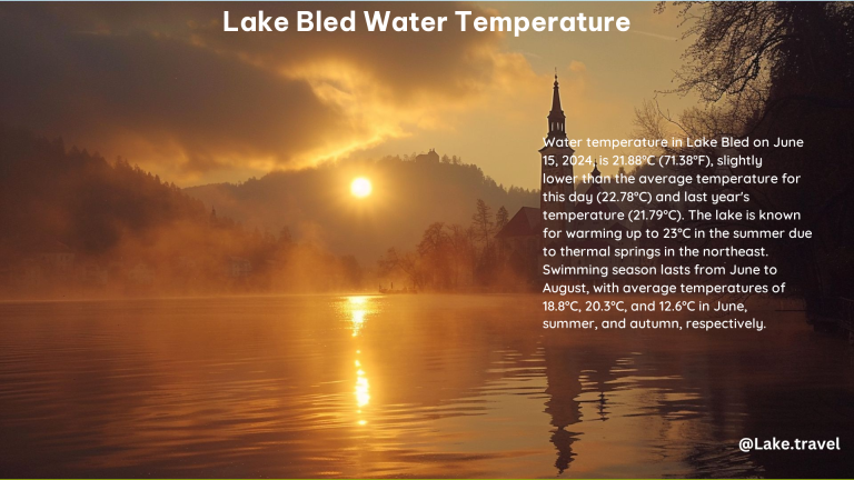 Lake Bled Water Temperature