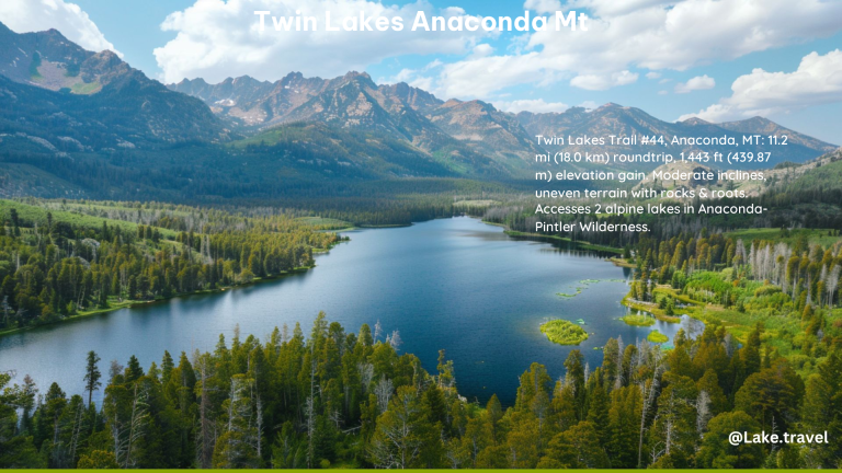 Twin Lakes Anaconda MT