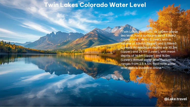 Twin Lakes Colorado Water Level