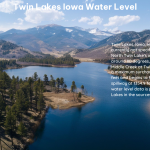 Twin Lakes Iowa Water Level