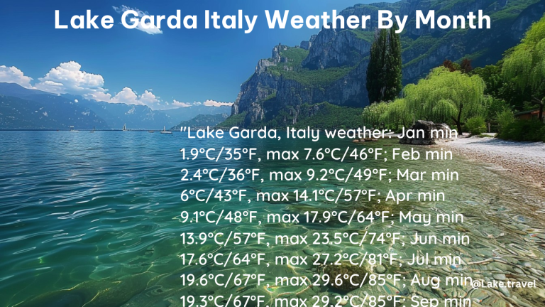 lake garda italy weather by month