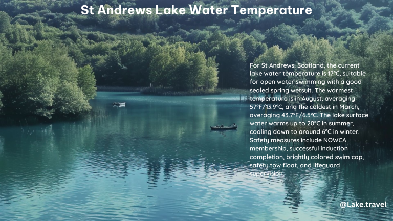 st andrews lake water temperature