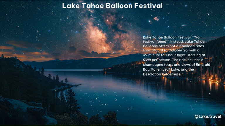 Lake Tahoe Balloon Festival