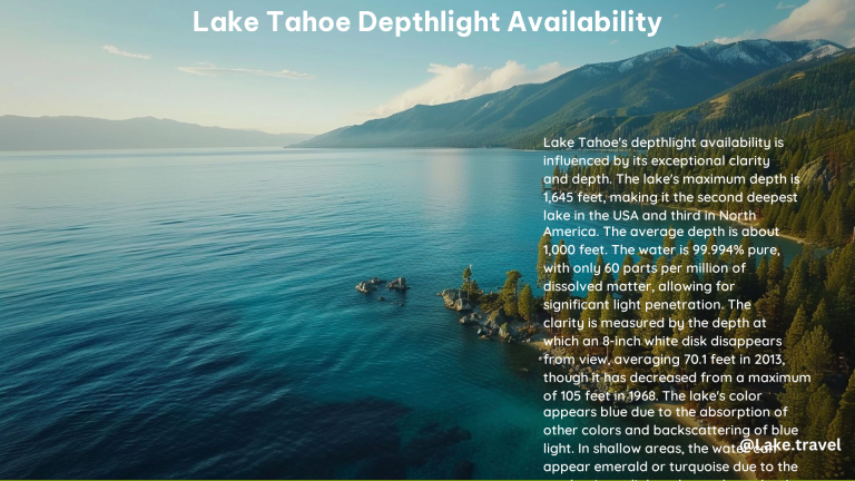 Lake Tahoe Depthlight Availability