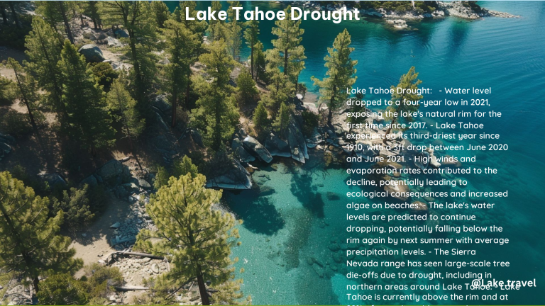 Lake Tahoe Drought