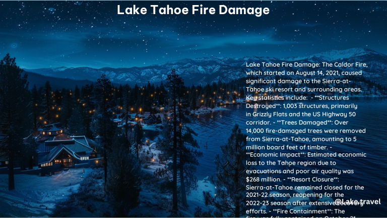 Lake Tahoe Fire Damage