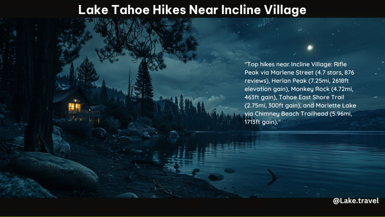 Lake Tahoe Hikes Near Incline Village