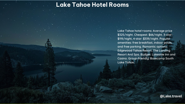 Lake Tahoe Hotel Rooms