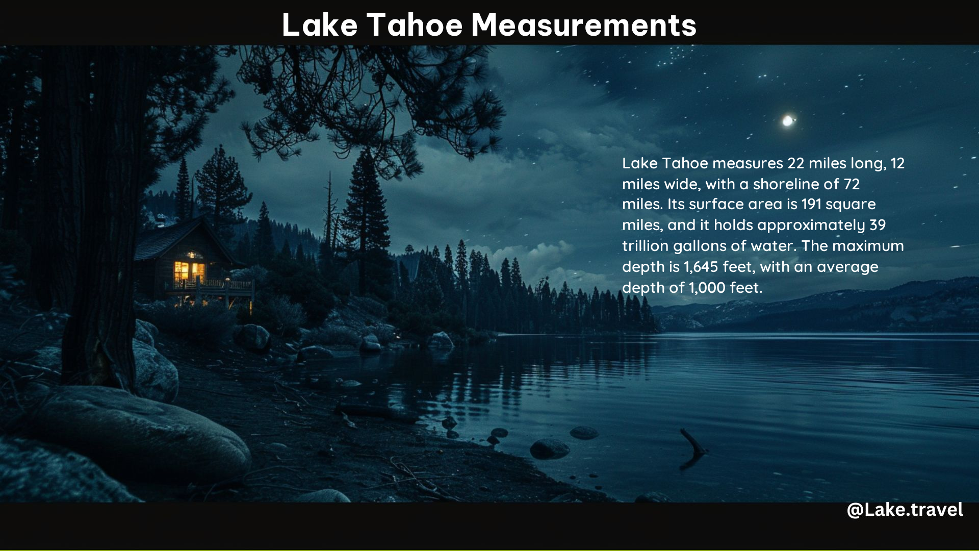 Lake Tahoe Measurements