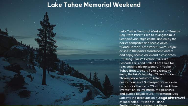 Lake Tahoe Memorial Weekend