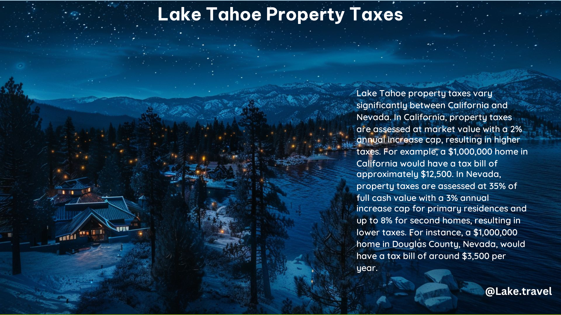 Lake Tahoe Property Taxes