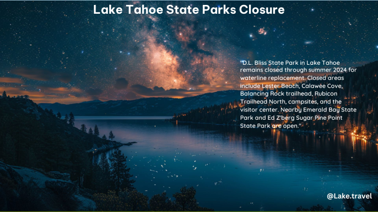 Lake Tahoe State Parks Closure