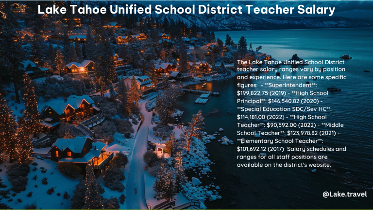 Lake Tahoe Unified School District Teacher Salary