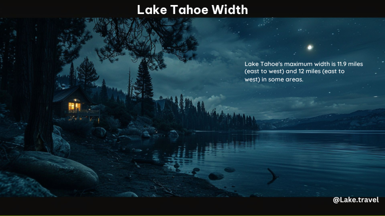 Lake Tahoe Width