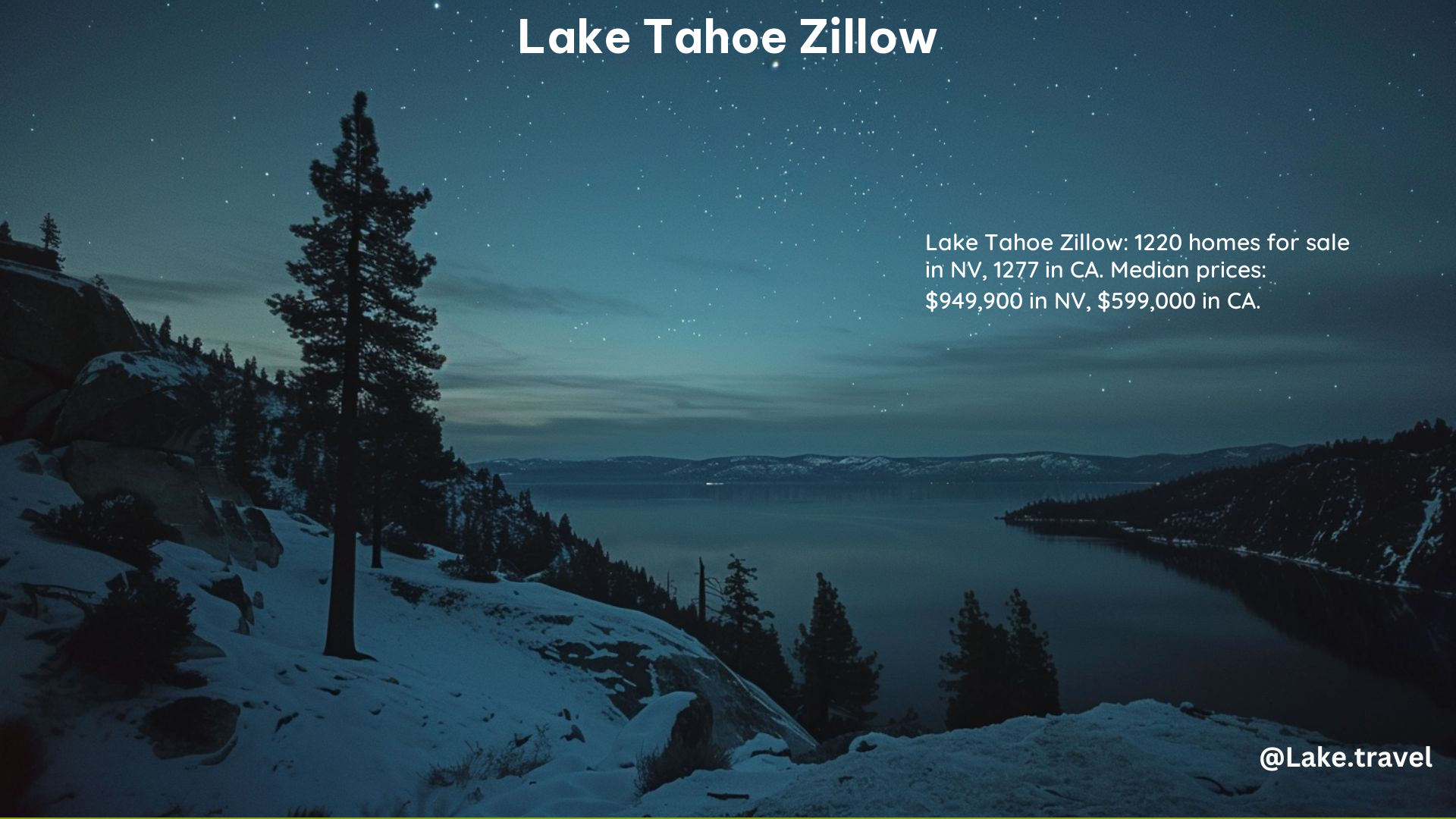 Lake Tahoe Zillow