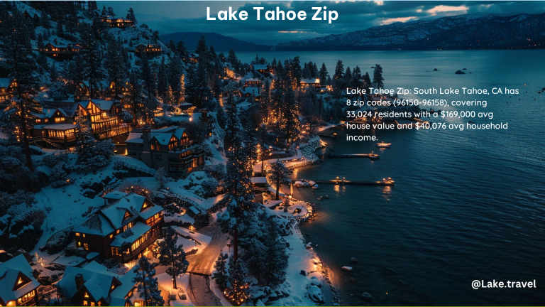 Lake Tahoe Zip