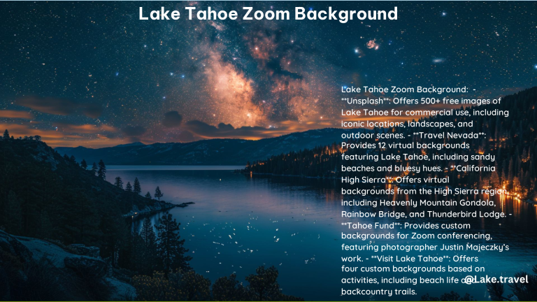 Lake Tahoe Zoom Background