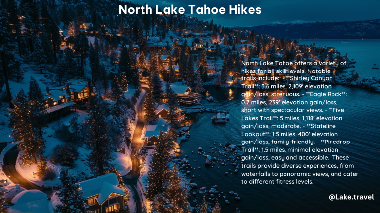 North Lake Tahoe Hikes