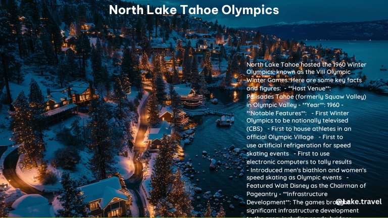 North Lake Tahoe Olympics