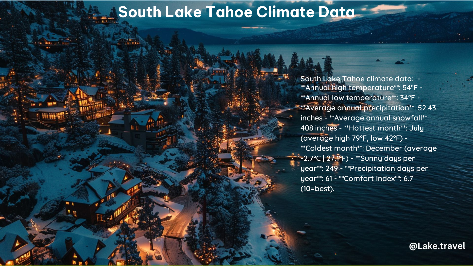 South Lake Tahoe Climate Data