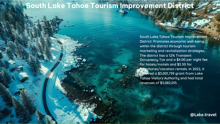 South Lake Tahoe Tourism Improvement District