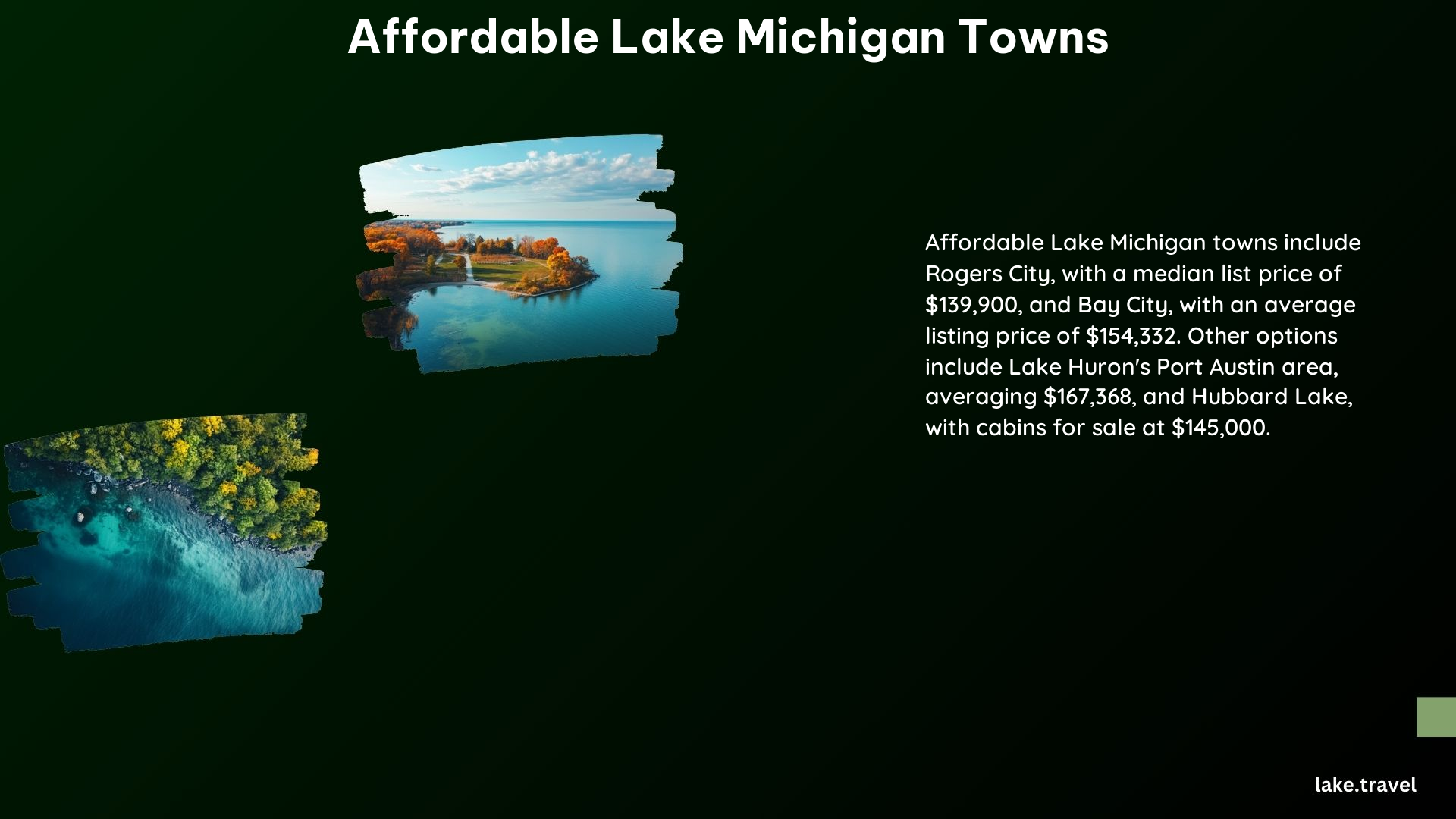 Affordable Lake Michigan Towns