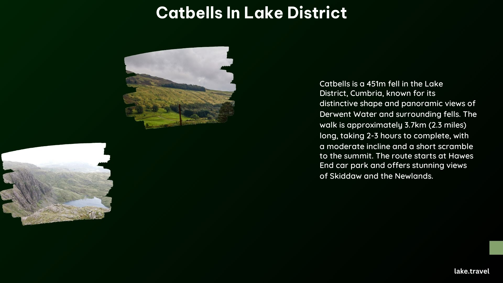 Catbells in Lake District