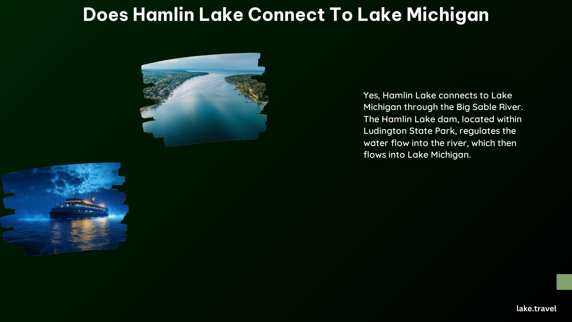 Does Hamlin Lake Connect to Lake Michigan