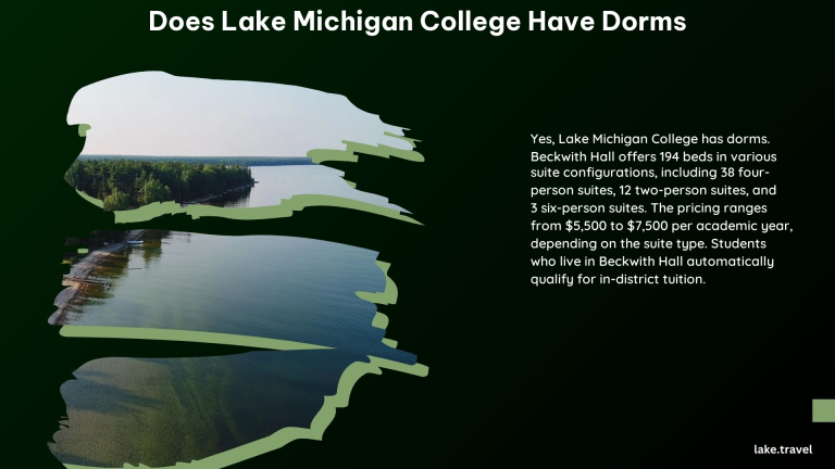 Does Lake Michigan College Have Dorms