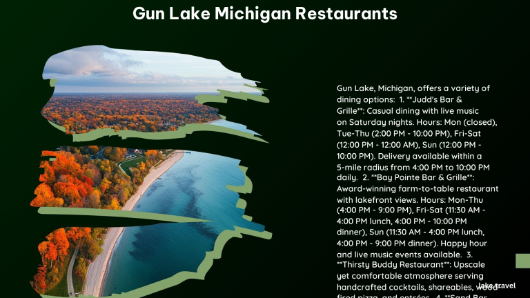 Gun Lake Michigan Restaurants