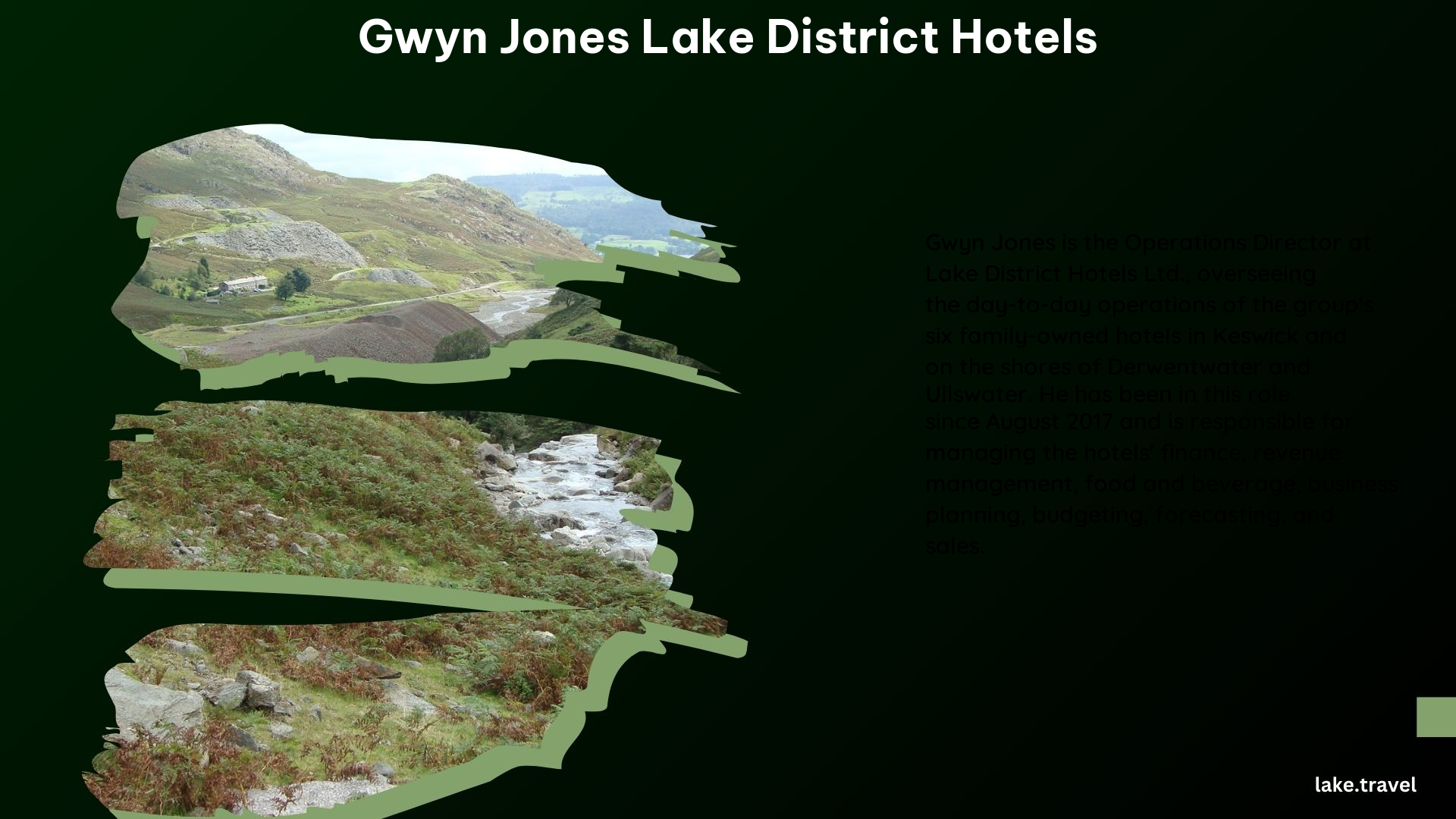 Gwyn Jones Lake District Hotels