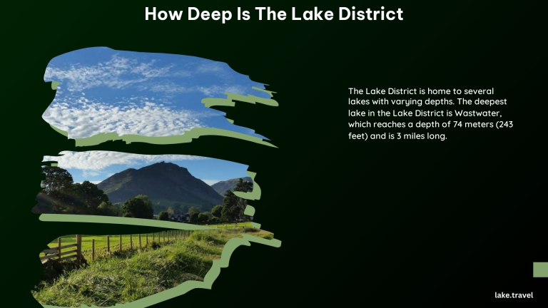 How Deep Is the Lake District