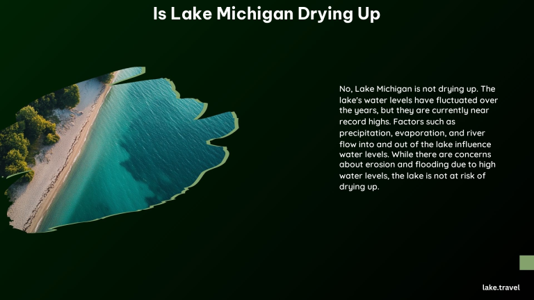 Is Lake Michigan Drying Up