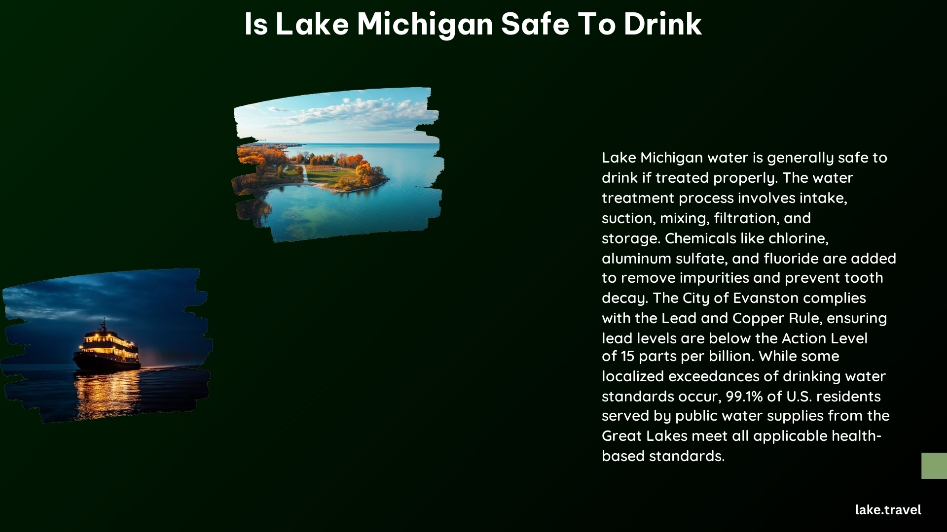 Is Lake Michigan Safe to Drink