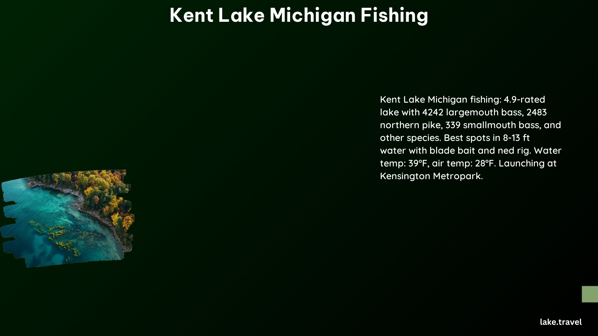 Kent Lake Michigan Fishing