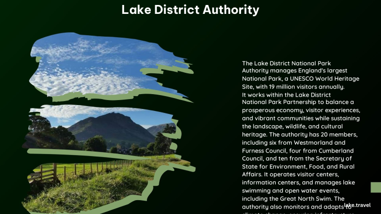 Lake District Authority