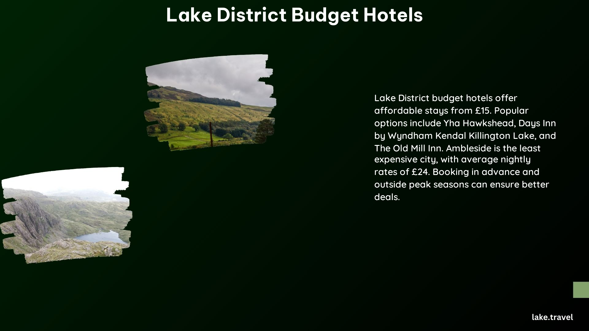 Lake District Budget Hotels