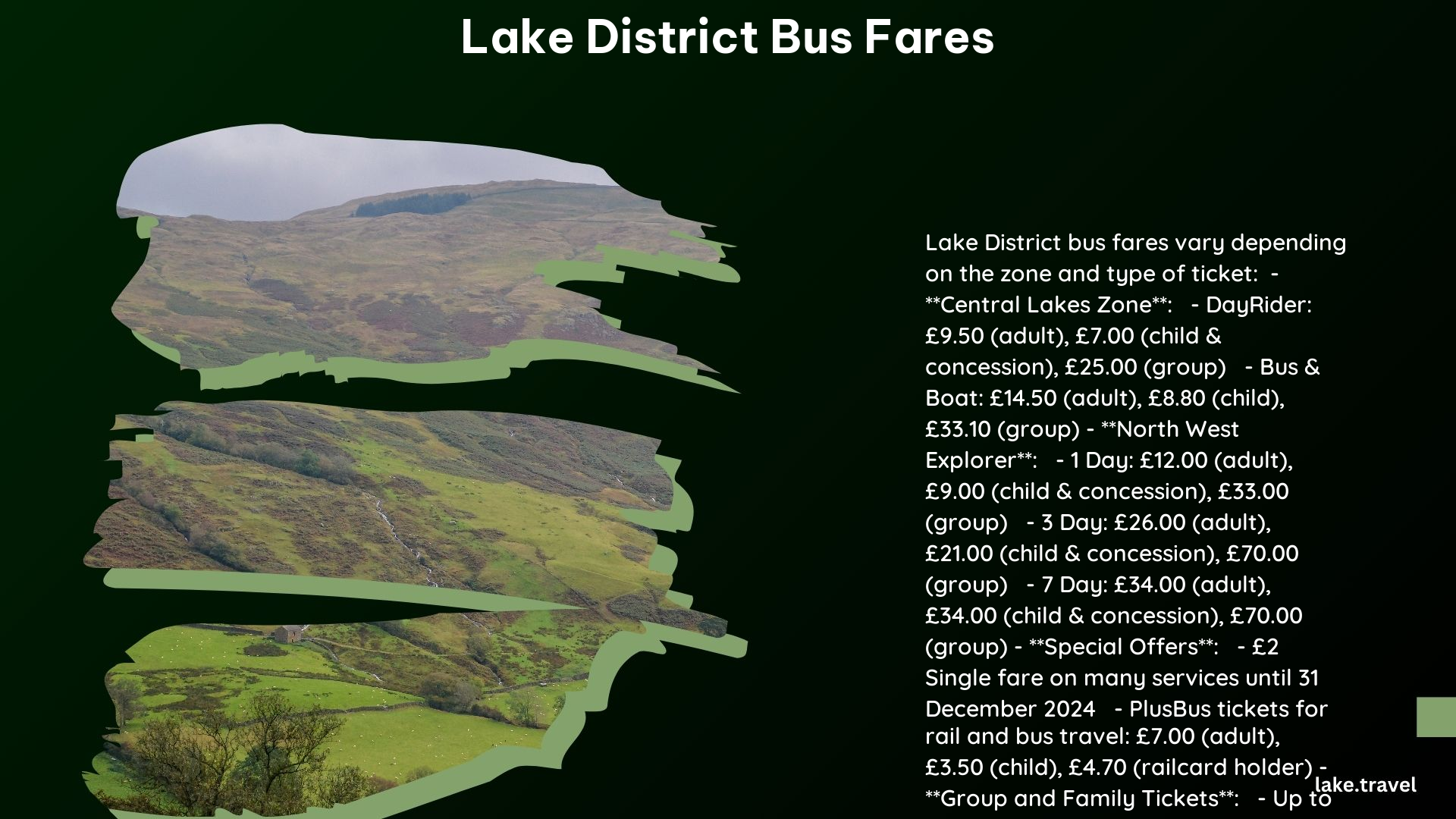 Lake District Bus Fares