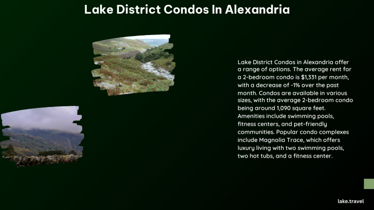 Lake District Condos in Alexandria