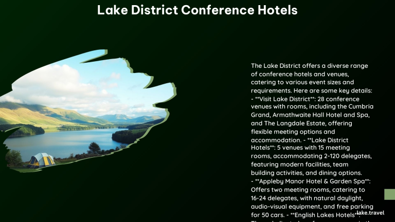 Lake District Conference Hotels