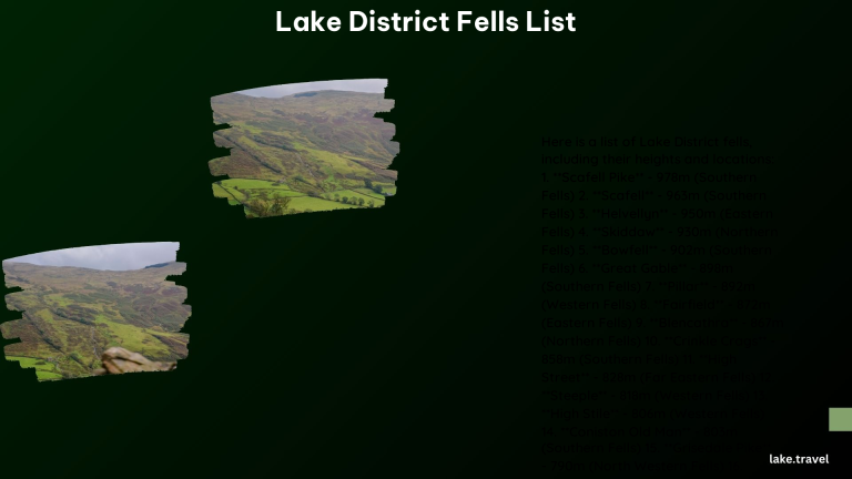 Lake District Fells List