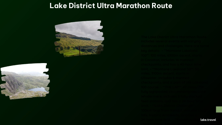 Lake District Ultra Marathon Route