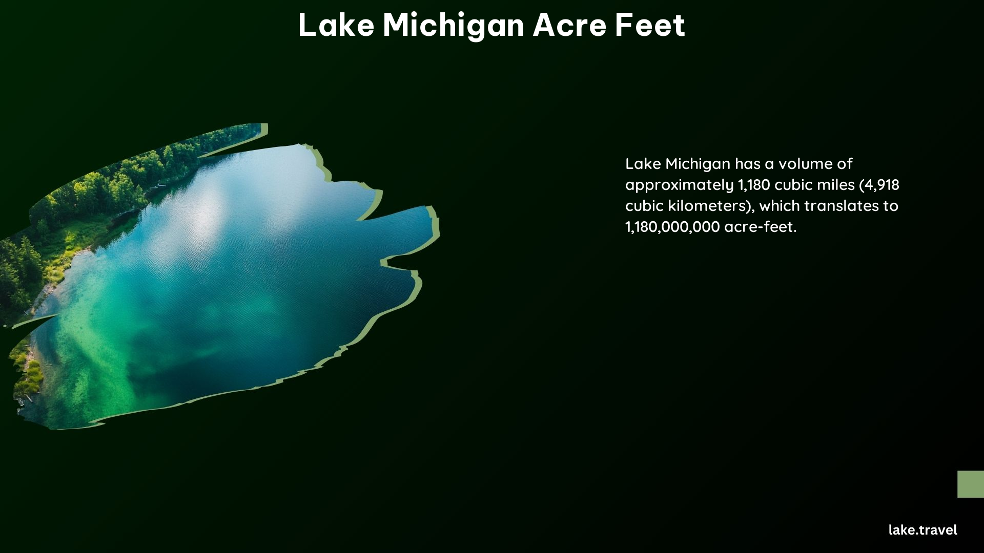 Lake Michigan Acre Feet