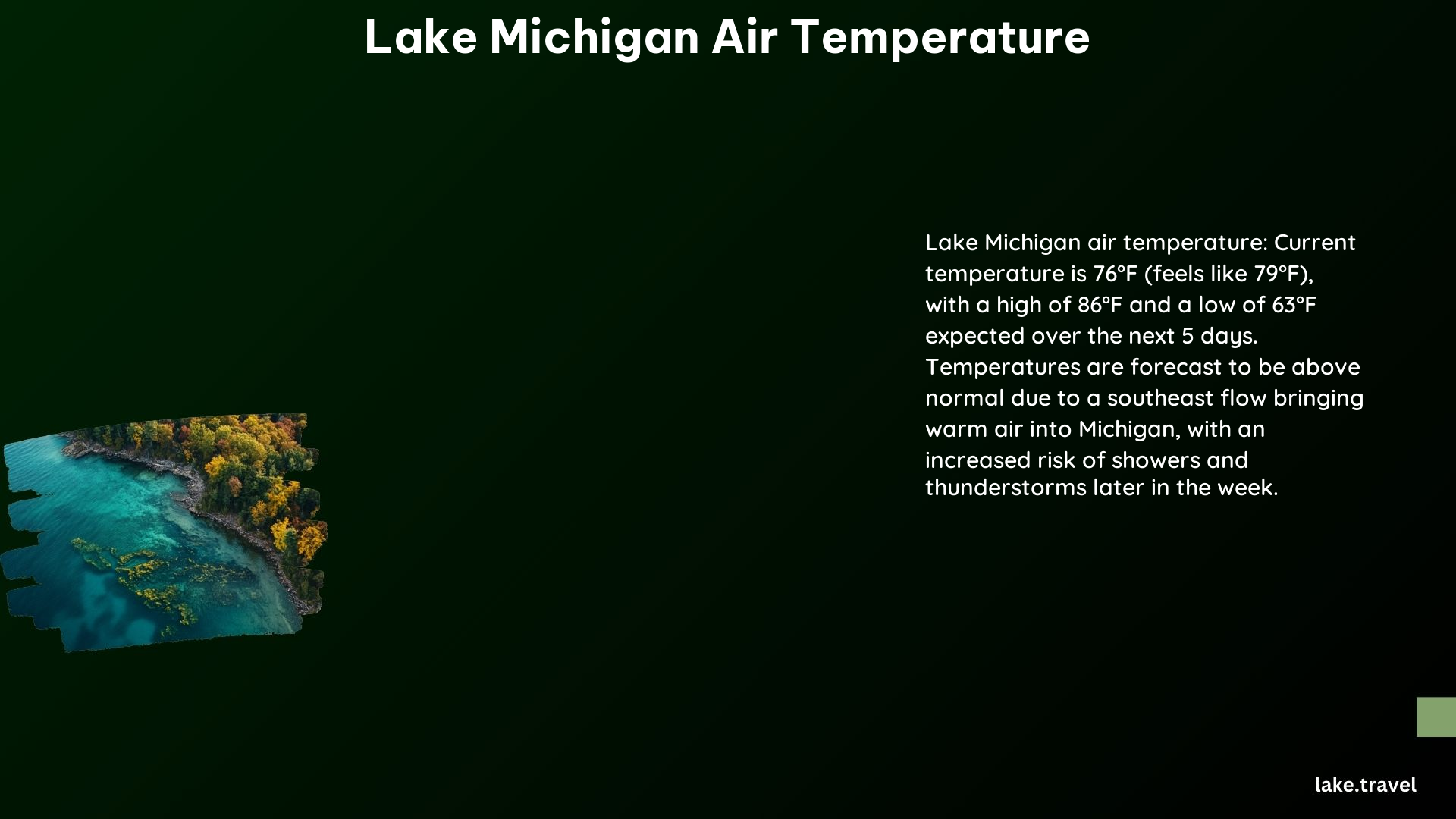 Lake Michigan Air Temperature