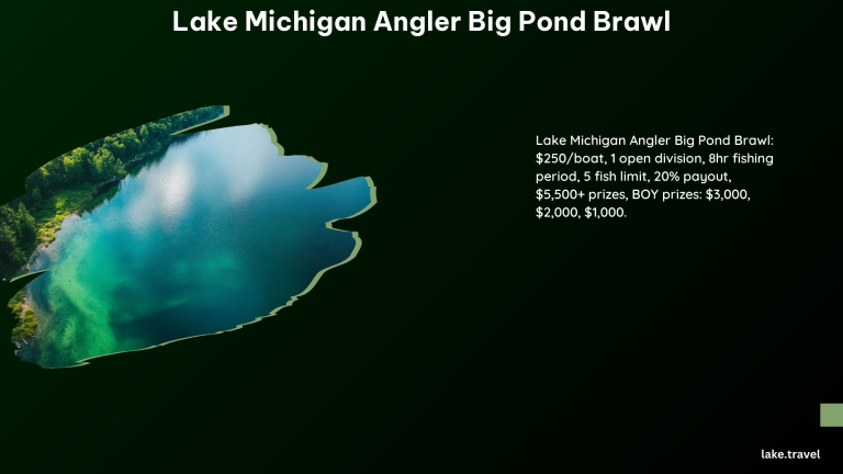 Lake Michigan Angler Big Pond Brawl