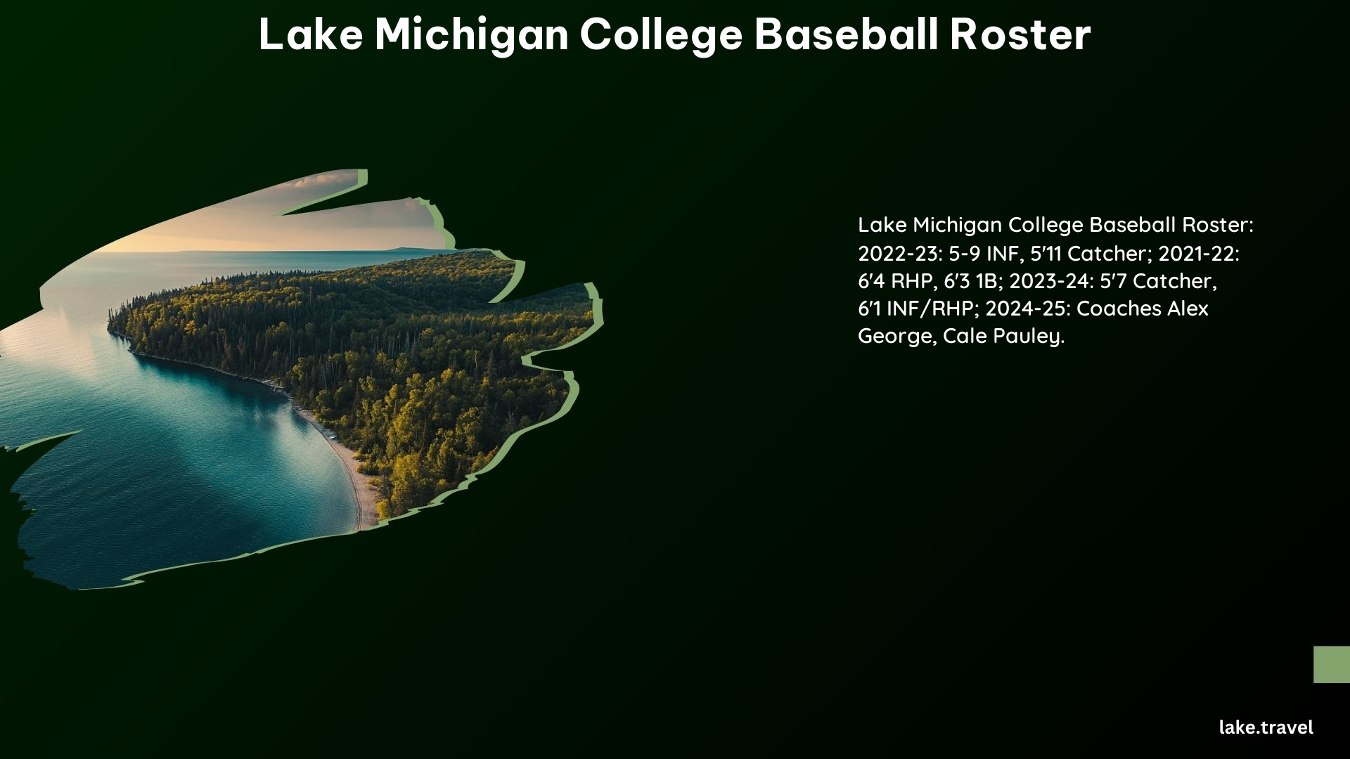 Lake Michigan College Baseball Roster