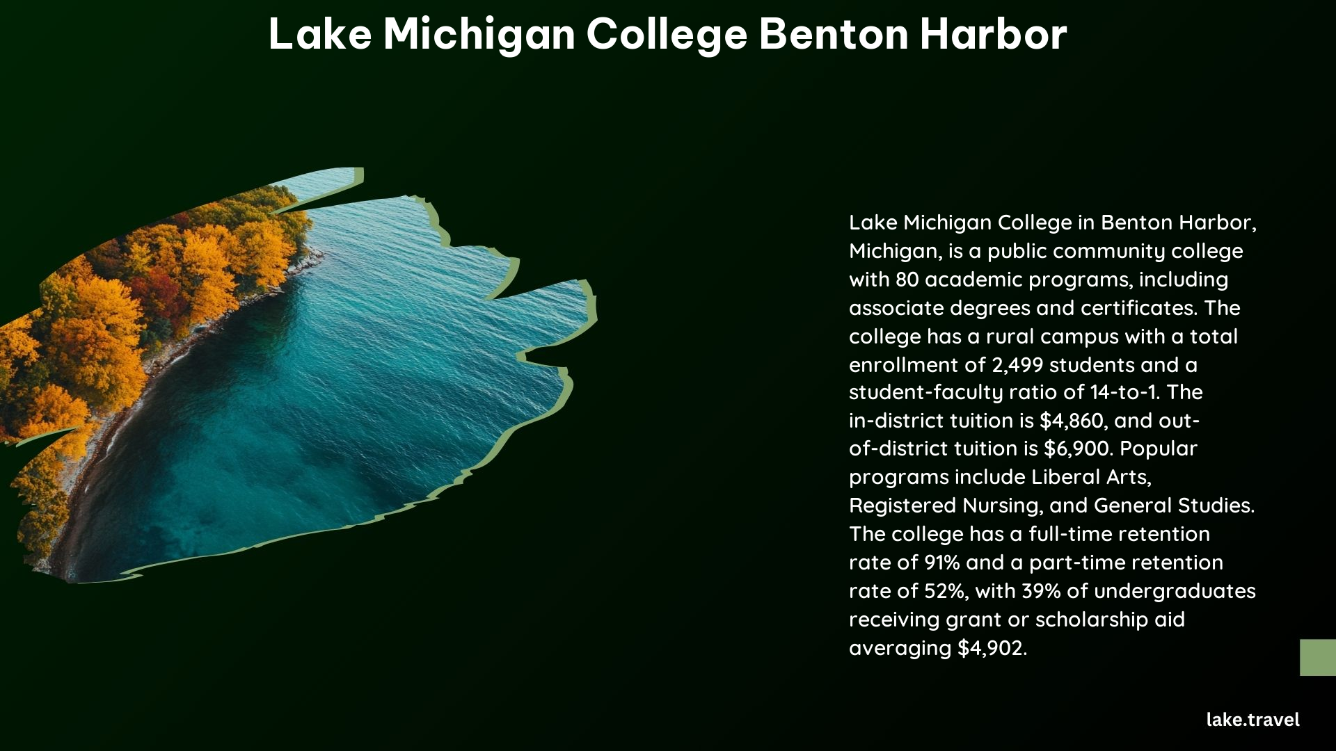 Lake Michigan College Benton Harbor