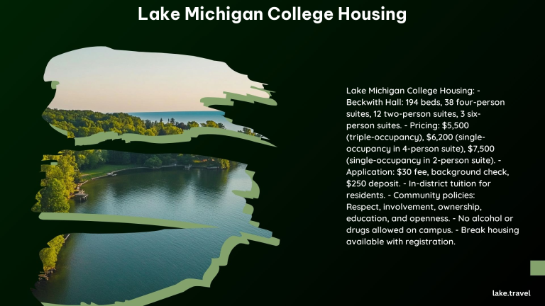 Lake Michigan College Housing