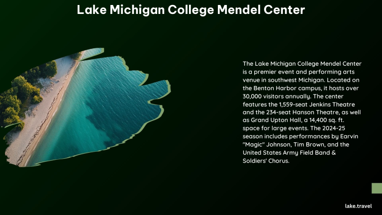 Lake Michigan College Mendel Center